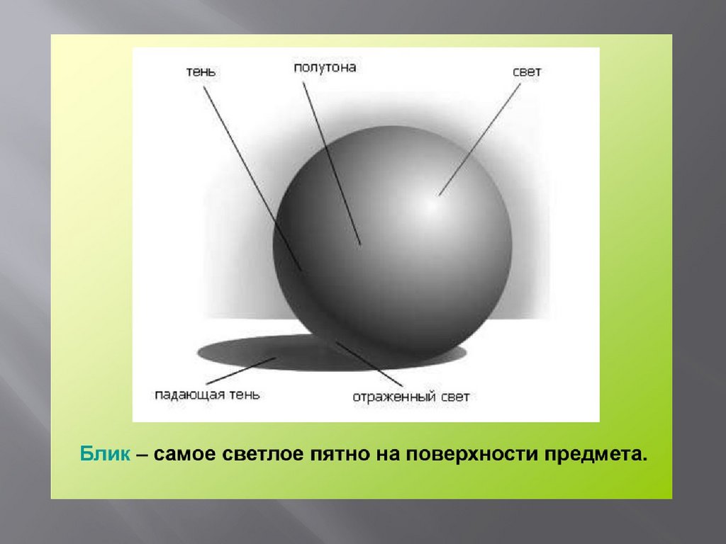 Как будет восприниматься свет если рисовать тень более холодным оттенком