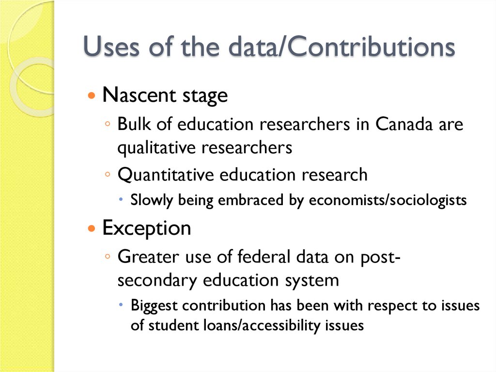 Uses of the data/Contributions