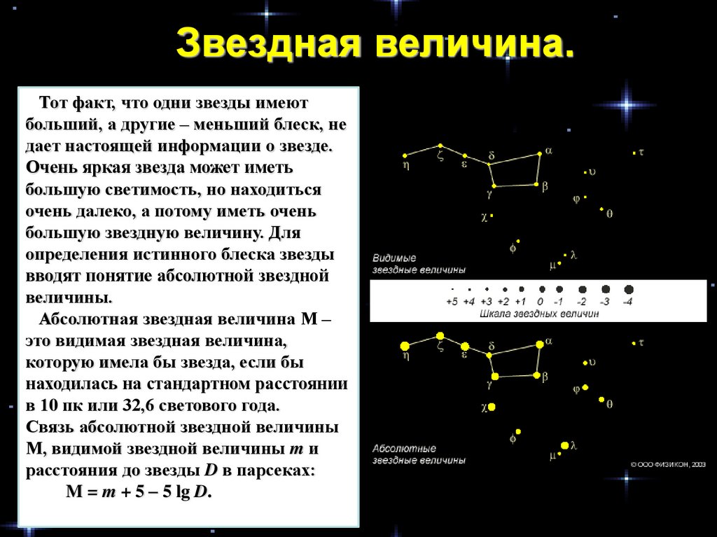 Какие звезды вам известны. Шкала Звездных величин Гиппарха. Звездные величины звезд. Абсолютные Звездные величины звезд. Видимая Звёздная величина и абсолютная Звездная величина.