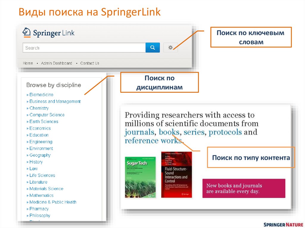 Springerlink