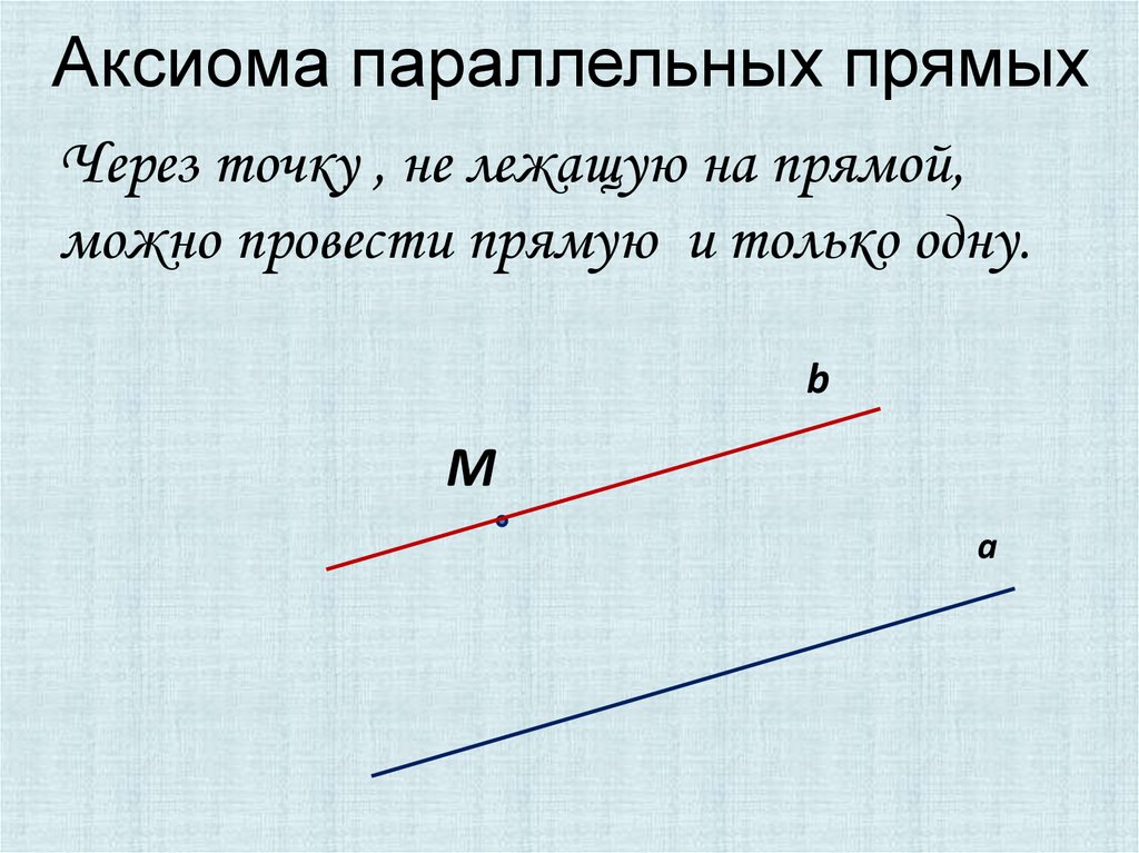 Аксиома параллельных прямых 7 класс видеоурок. Аксиома параллельных прямых. Аксиома параллельности прямых. Аксиома параллельных прямых чертеж. Аксиома параллельных прямых 7 класс.