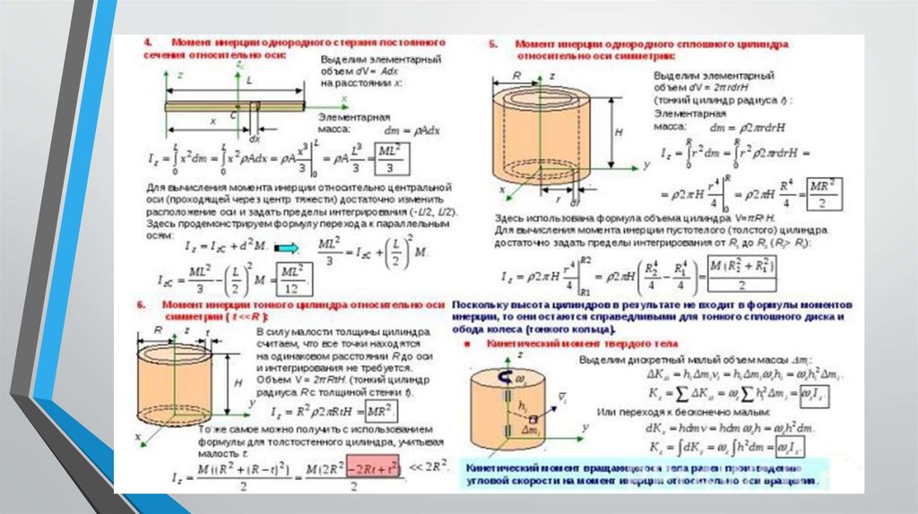 Вес цилиндра. Момент инерции сплошного цилиндра вывод. Выведение формулы момента инерции цилиндра. Момент инерции цилиндра формула относительно оси. Осевой момент инерции цилиндра формула.