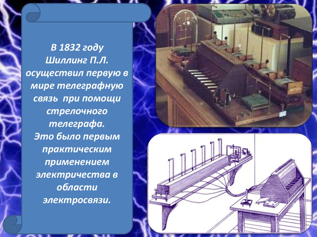 Введение в электротехнику презентация