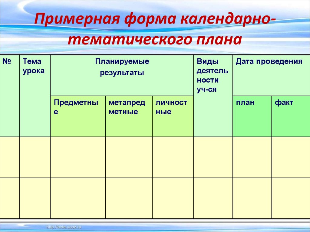 Примерная форма календарно-тематического плана