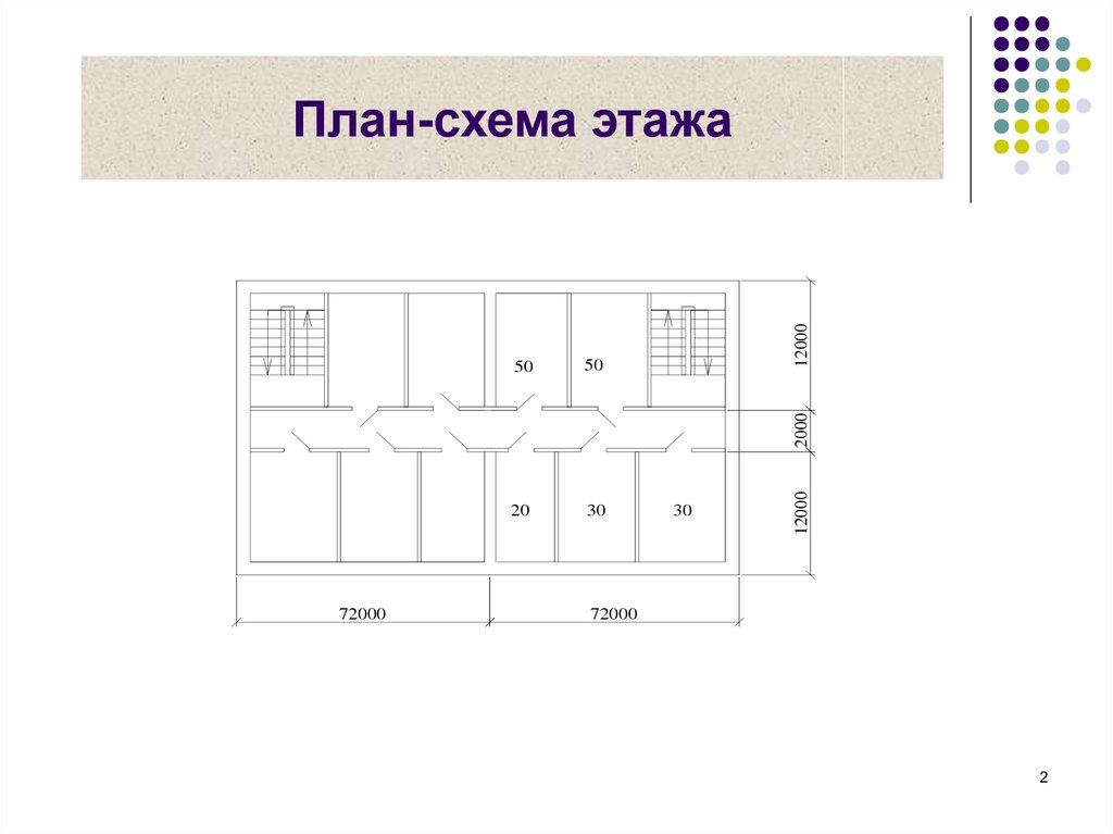 План схема образец