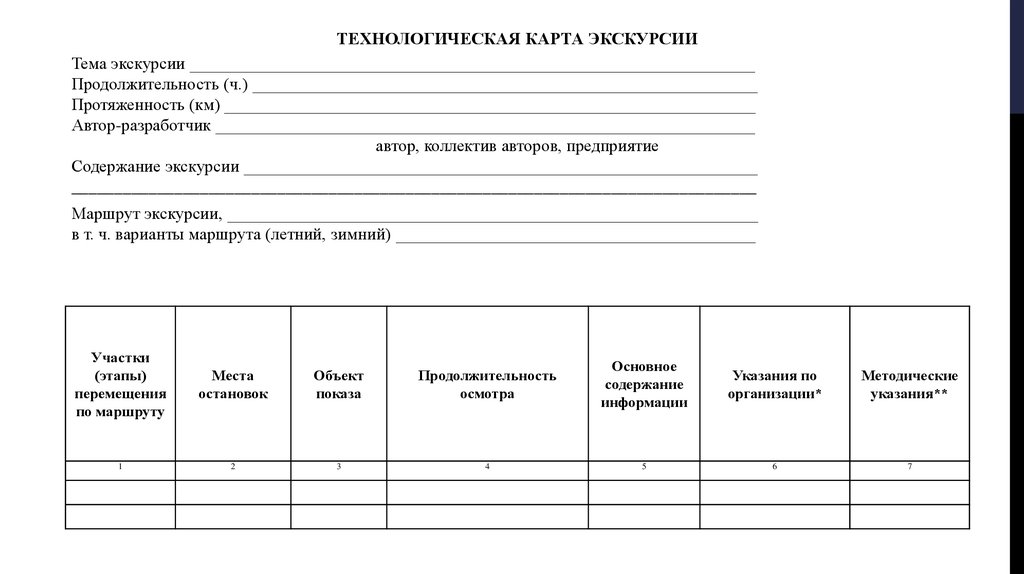 Технологическая карта экскурсии в доу