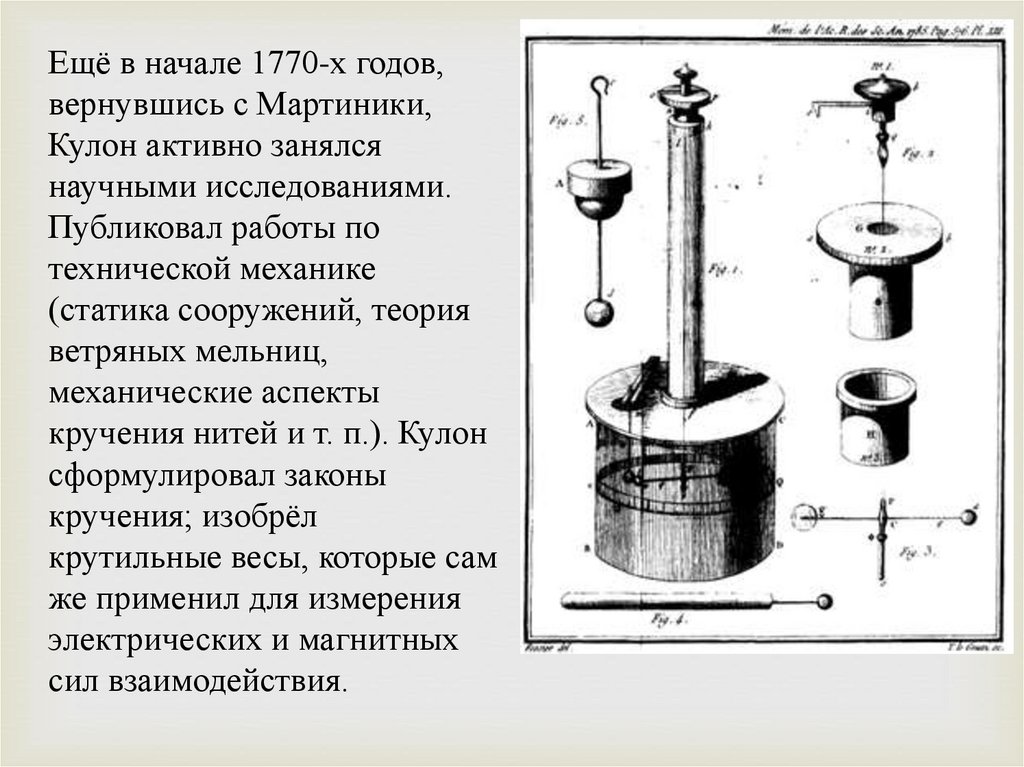 Устройство кулона. Кулон Шарль Огюстен крутильные весы. Шарль кулон изобретения. Кулон сообщение физика. Кулон до этого изобрел крутильные весы..