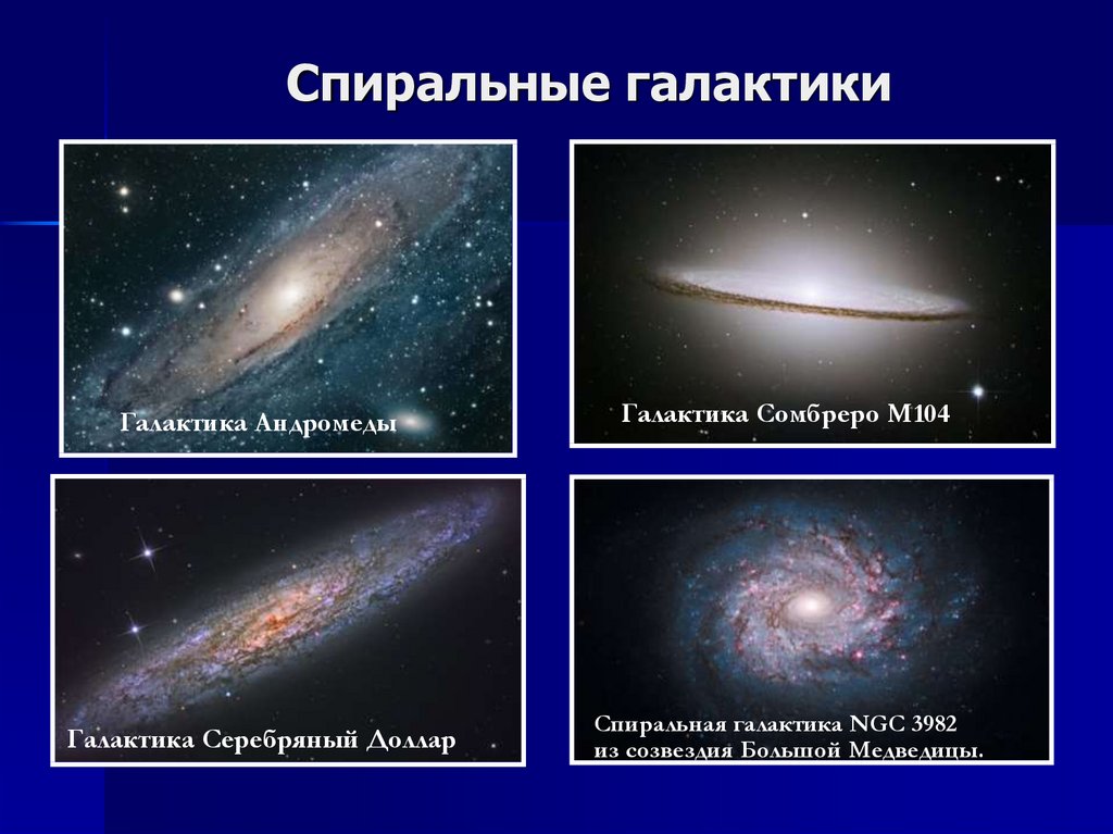 Спиральные галактики