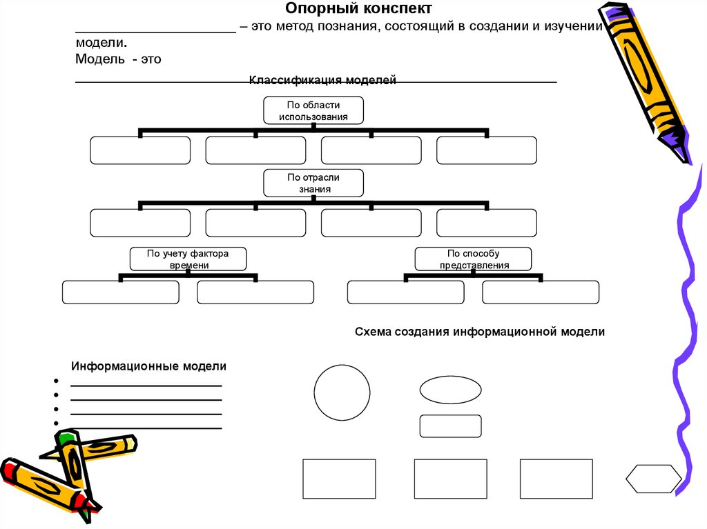 Контрольная работа моделирование и формализация 9 класс