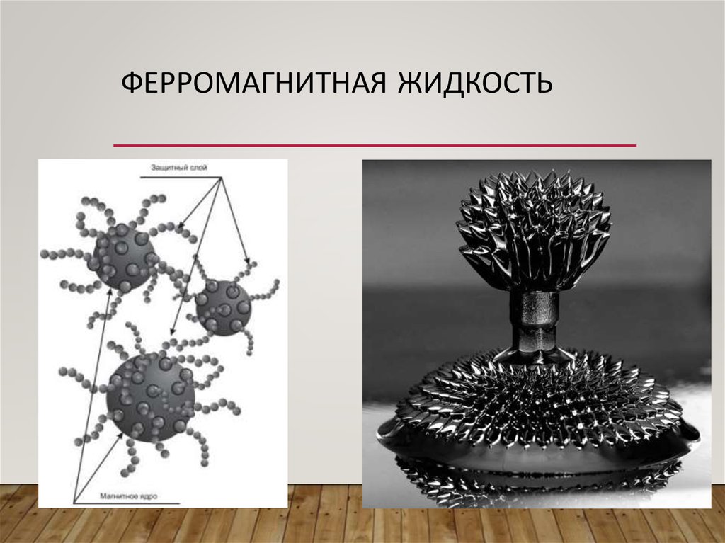 Проект ферромагнитная жидкость