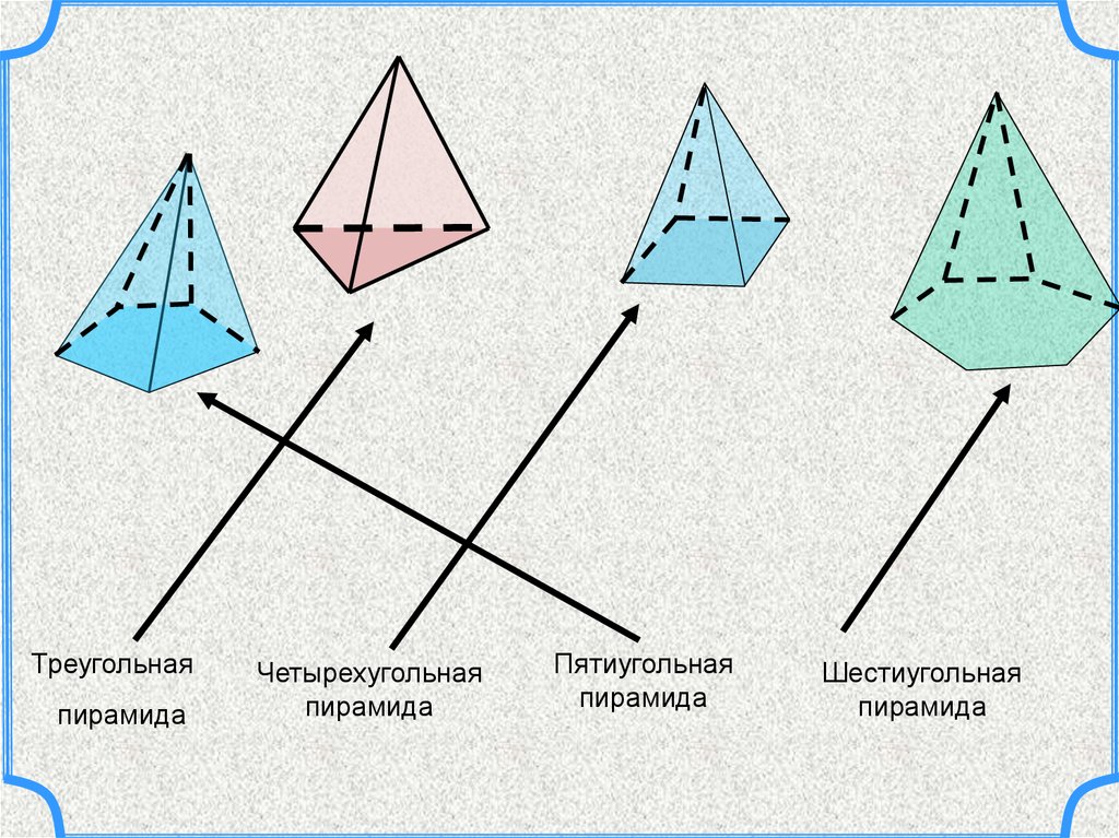 Пирамида тест 10 класс с ответами. Пирамида 10 класс. Пирамида 10 класс теория. Правильная пятиугольная пирамида. Тест пирамида 10 класс.