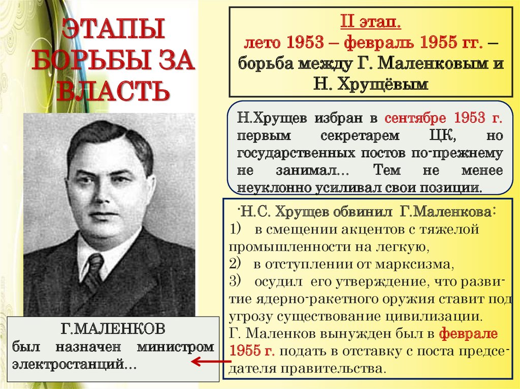 Что стало причиной отстранения хрущева от власти. Маленков 1953–1955. Правление Маленкова. Борьба между Маленковым и Хрущевым.