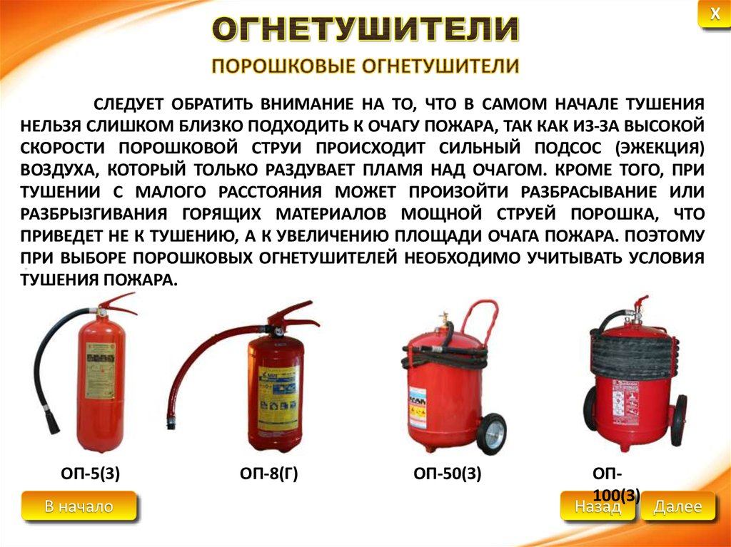 Эффективные меры тушения пожаров в зданиях сооружениях