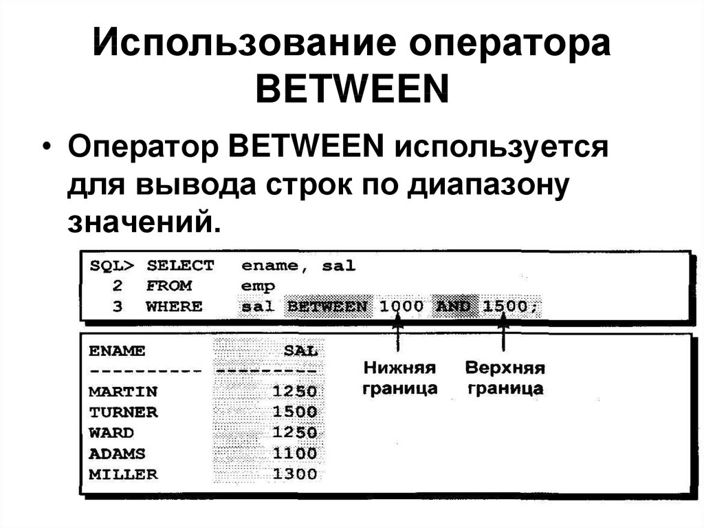 Диапазон строк. Оператор between в SQL. SQL диапазон. Применение операторов 