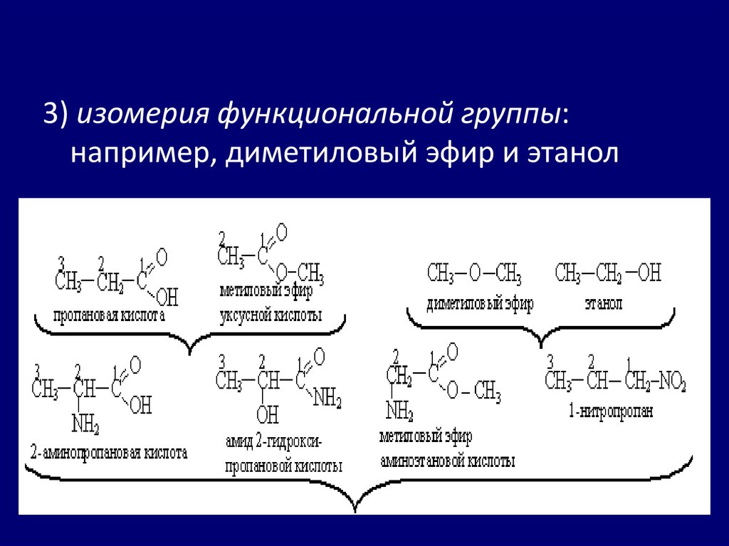 Изомерия органических соединений презентация