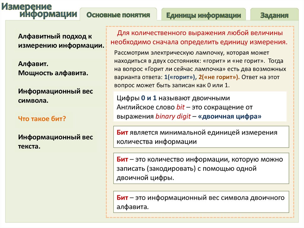 Проект алфавитный подход к измерению информации