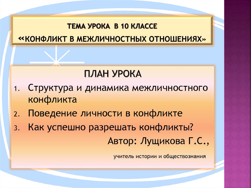 Конфликты в межличностных отношениях презентация