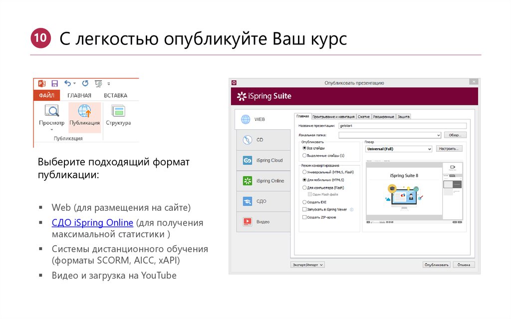 Ваш издать. ISPRING Suite 8. Элементы окна ISPRING Suite. Microsoft POWERPOINT; ISPRING Suite. ISPRING примеры презентаций.