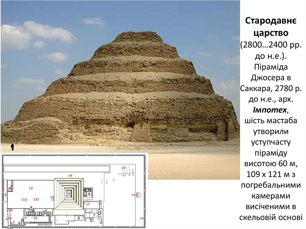 Пирамида снофру имеет 220 104 55