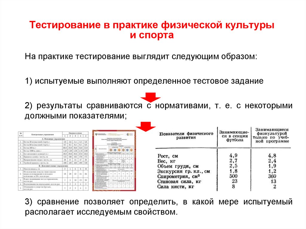 Схема прямой связи в спортивной метрологии