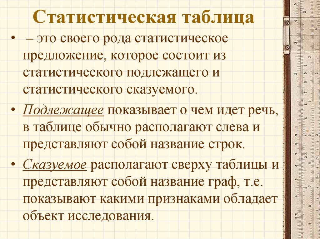 Полнота статистических данных. Статистическая таблица. Статистическаятаблиуа. Статистическая таблица жтр. Виды статистических таблиц.