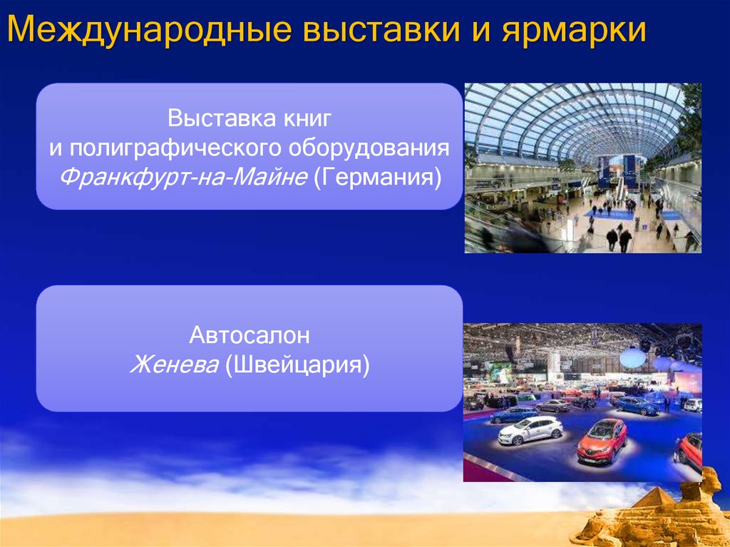 Страноведение презентация. Презентация по страноведению. Страноведение Германии. Виды туризма в Германии. Почему ярмарки и выставки улучшают международные отношения.