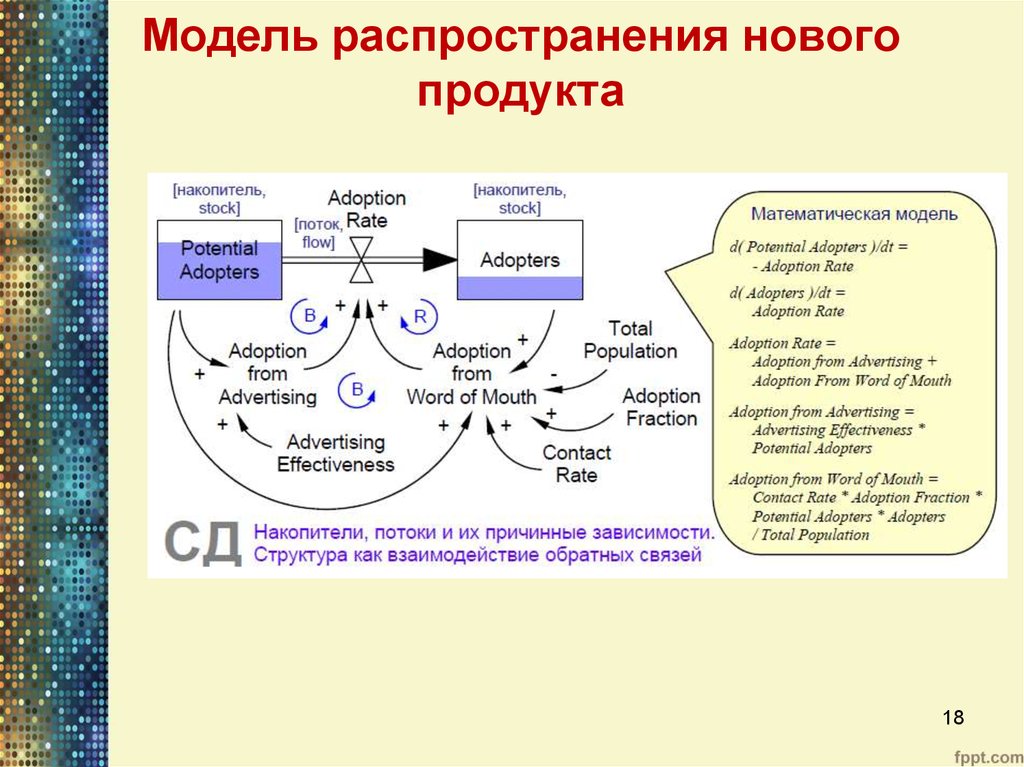 Новое распределение