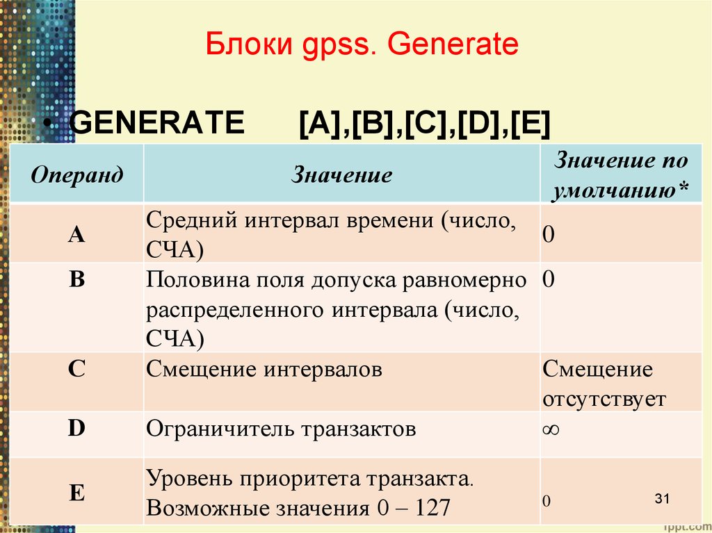 Средне ю