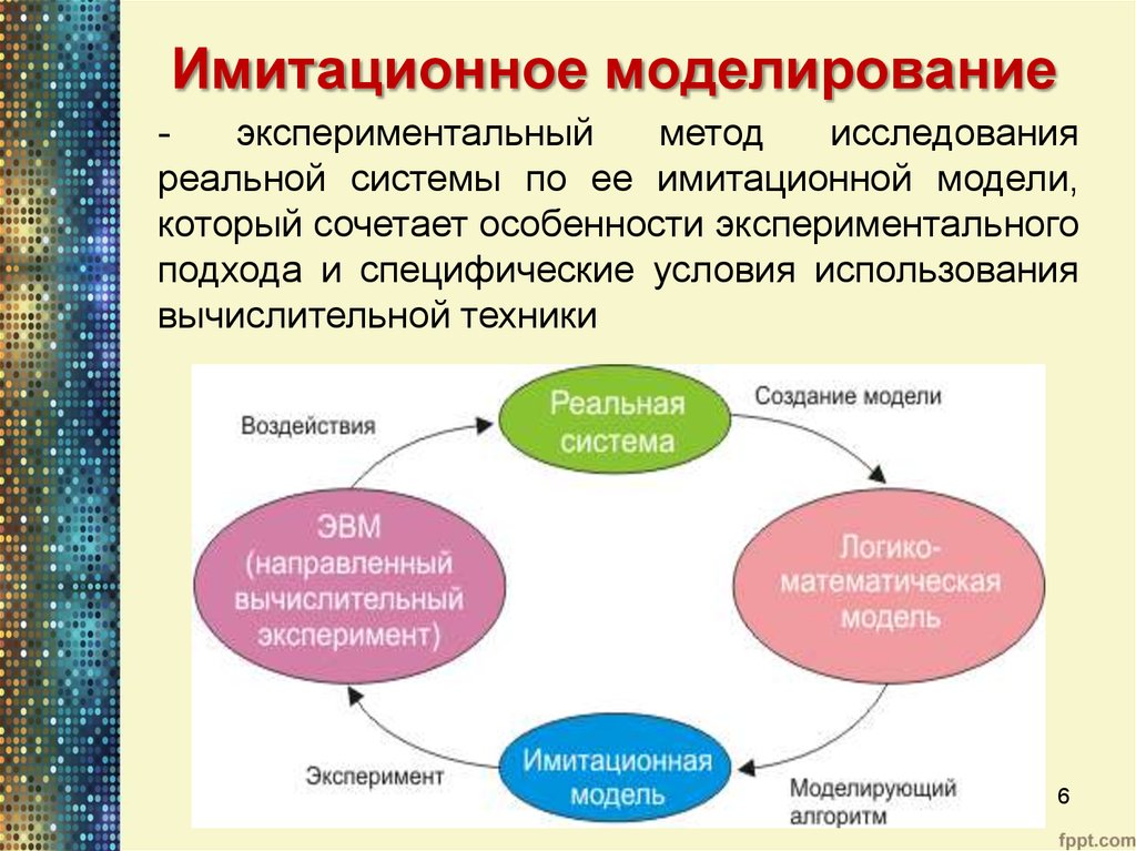 Имитационные модели презентация