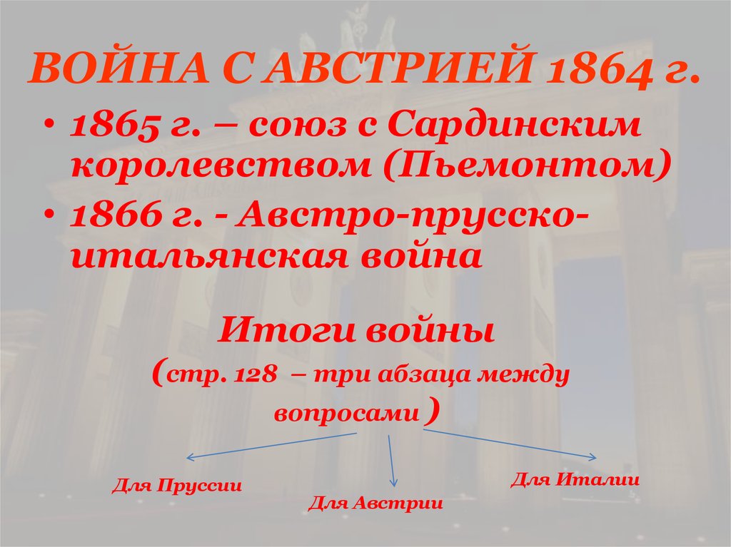 ВОЙНА С АВСТРИЕЙ 1864 г.