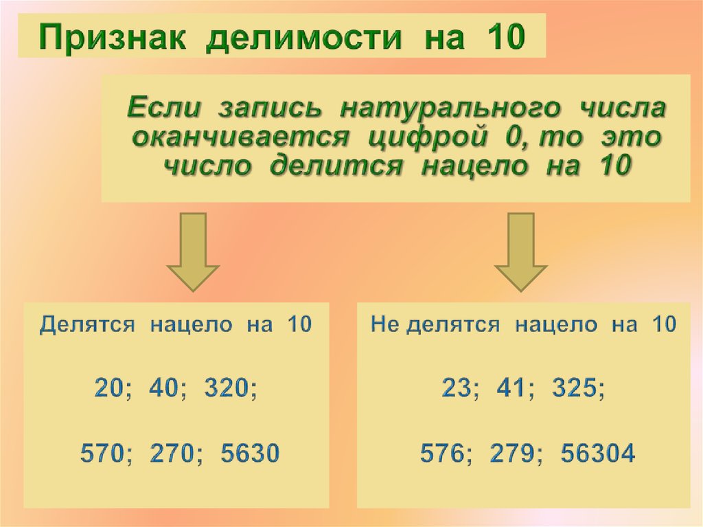 Заменить натуральными числами. Признаки делимости на 10 правило. Признак делимлсти н а10. Признакиделимоати на 10. Признаки деления на 10.