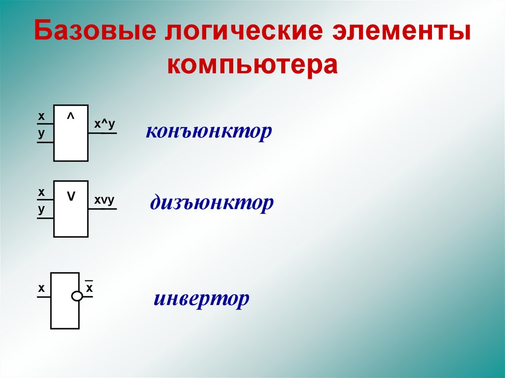 Базовые логические. Логическая формула изменение любого из выключателей.