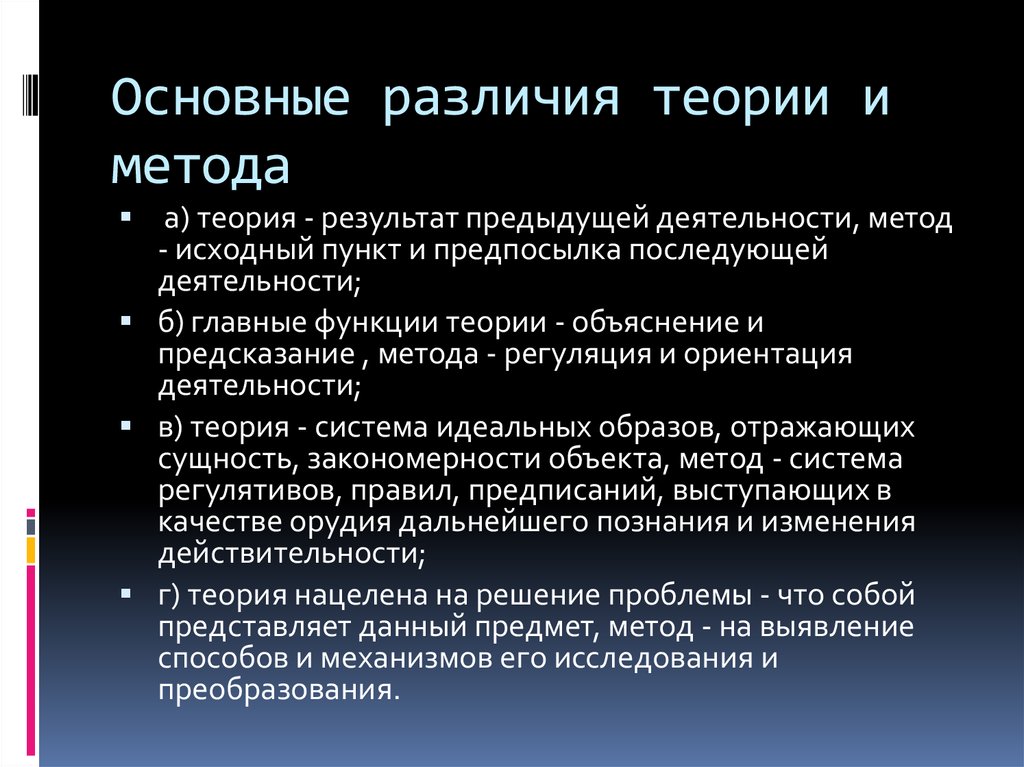 Теория различия. Концепция и методология отличия. Главное различие методологии и технологии. Метод объяснения теоретического материала. Подводя итог теории.