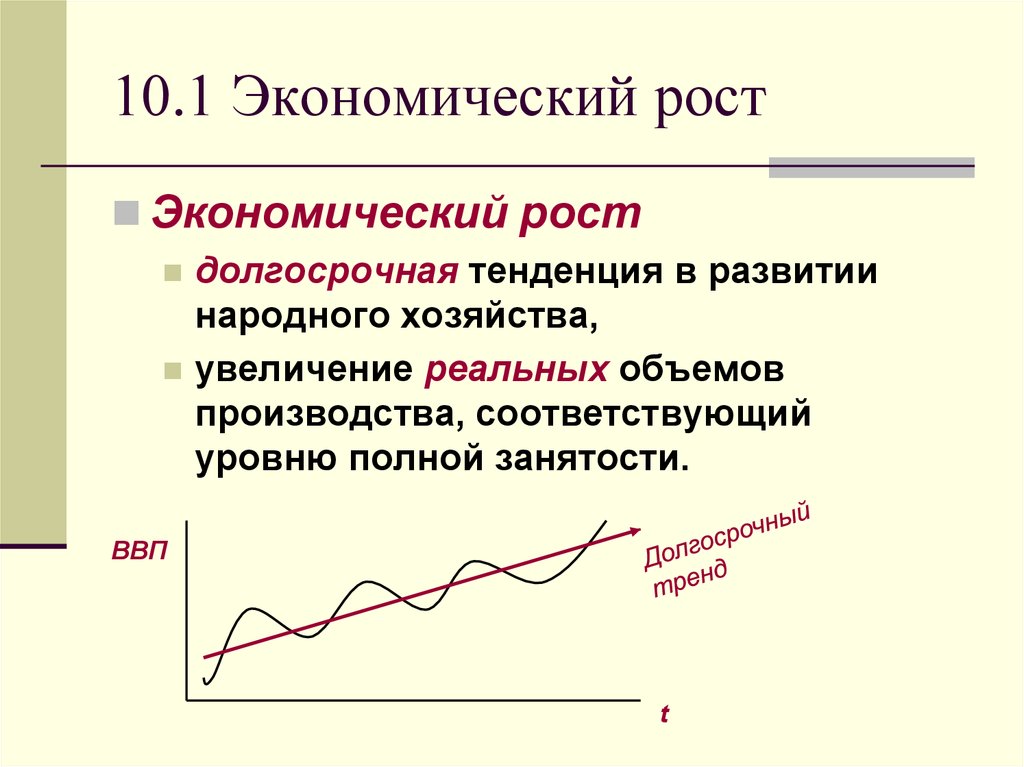 Рост экономики класс. Экономический рост. Понятие экономического роста. Экономический рост презентация. Теории экономического роста.