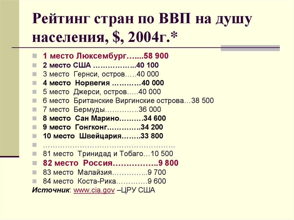 Норвегия ВВП на душу населения. ВВП Люксембурга. Тринидад и Тобаго ВВП на душу.