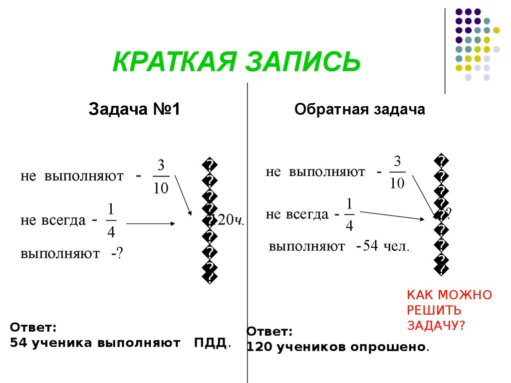 Нахождение дроби от числа и числа по его дроби. 6 класс - презентация онлайн