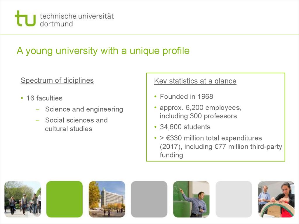 A young university with a unique profile
