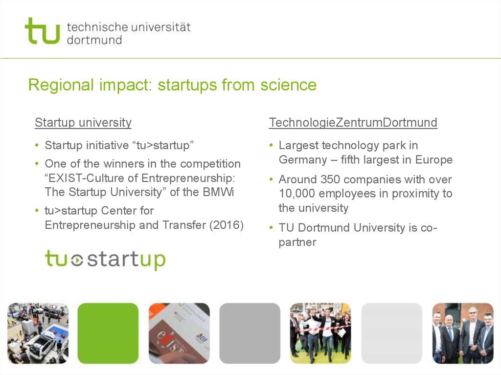 Regional impact: startups from science