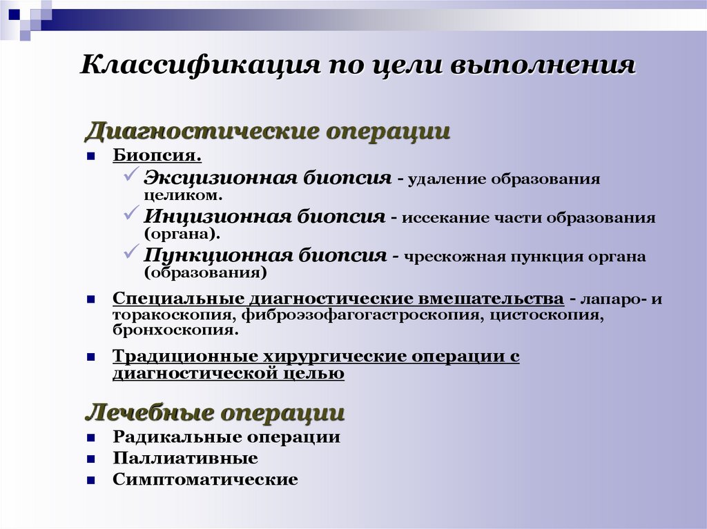 Хирургические операции по срокам выполнения схема