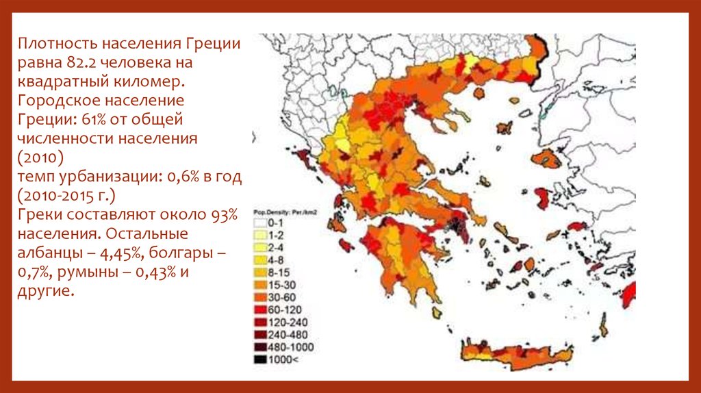 Структура населения греции