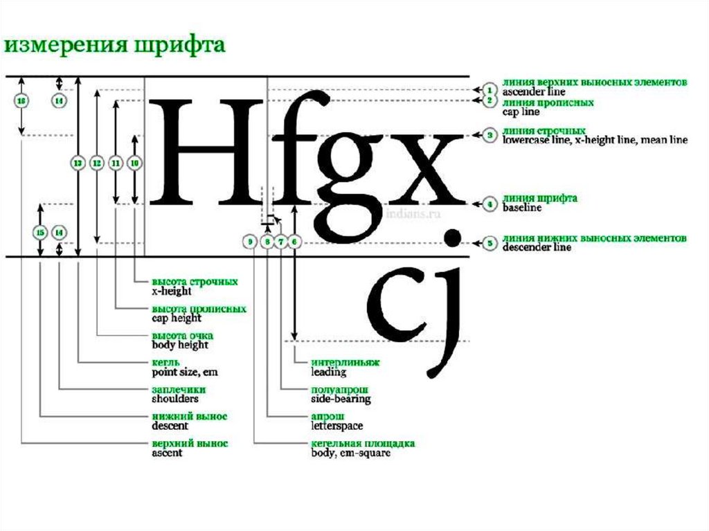 Ошибка при использовании таблицы стилей для создания ascii файла trimble