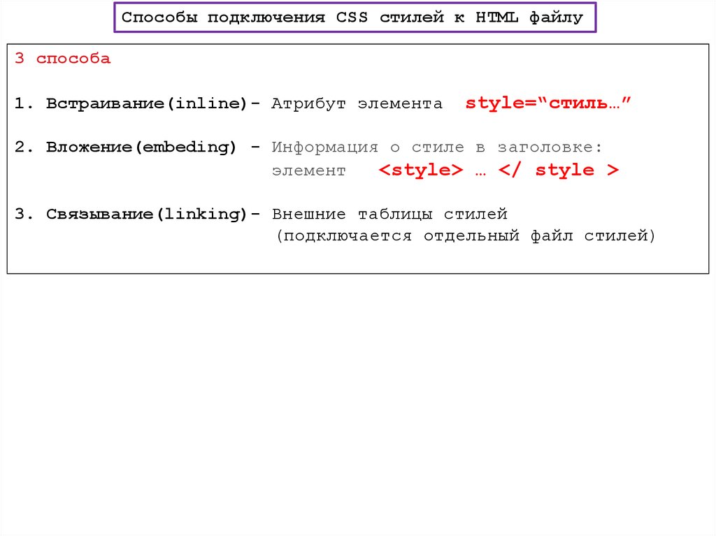 Html подключение файла html. Каскадные таблицы стилей CSS. Каскадные таблицы стилей пример. Подключение стилей CSS В html. Подключить стиль в html.