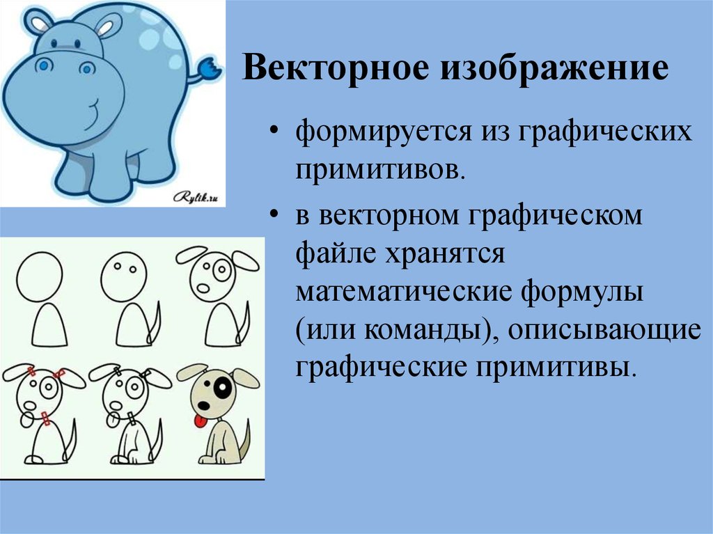 Представлении изображений. Рисование графических примитивов. Двухмерная Векторная Графика. Векторные графические изображения состоят из. Рисунок с помощью графических примитивов.