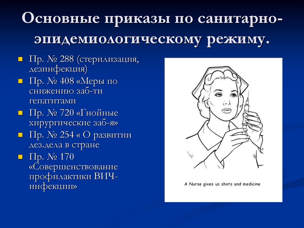 Роль медицинской сестры в профилактике постинъекционных осложнений презентация