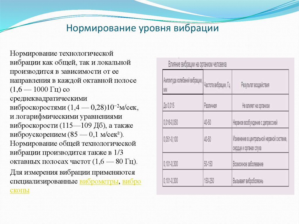 Нормируемые показатели. Нормирование вибрации. Показатели вибрации. Нормируемые показатели вибрации. Способы нормирования и допустимые уровни вибрации.