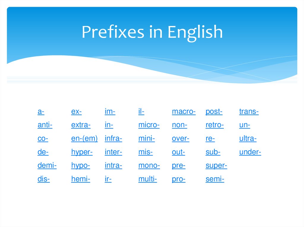 Prefixes of adjectives. Mini prefix. Prefixes in English. Meaning of prefixes in English. Suffixes and prefixes in English.