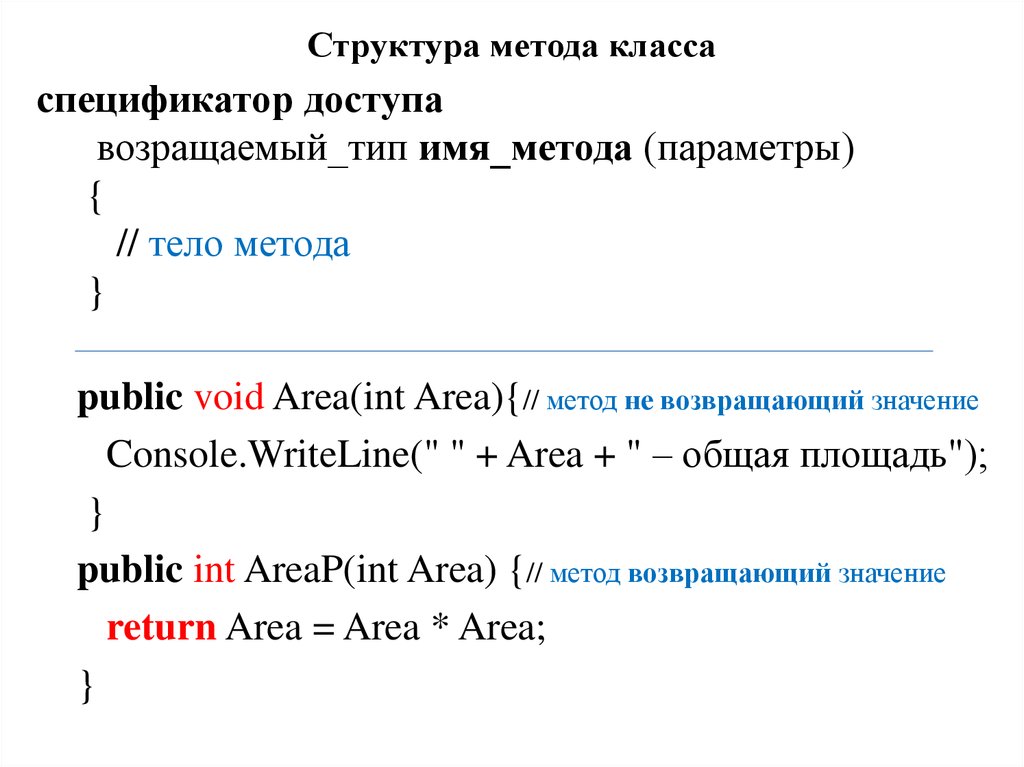 Структура метода. Метода класса. Спецификатор Void. Спецификатор доступа структуры.