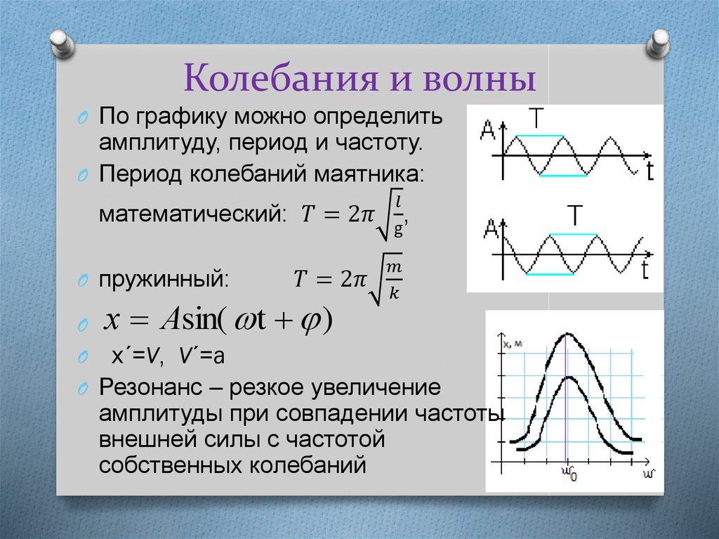 Какова амплитуда. Механические колебания и волны. Как определить частоту колебаний по графику. Механические колебания и волны физика. Период колебаний по графику.