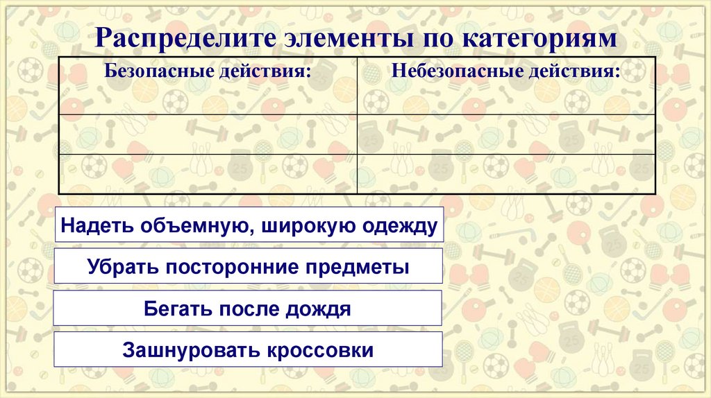 Распредели элементы. Распределите элементы по категориям товар услуга. Распределите элементы. Распределите элементы по правильным категориям.. Распределите названия компонентов по категориям..