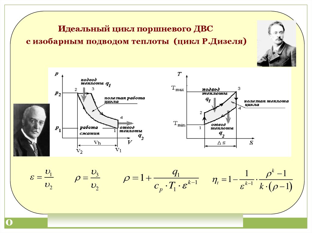 Идеальный цикл процесса. ДВС С изобарным подводом теплоты. Изобарный подвод тепла ДВС. Идеальный цикл ДВС С изобарной турбиной. Идеальные циклы поршневых ДВС.